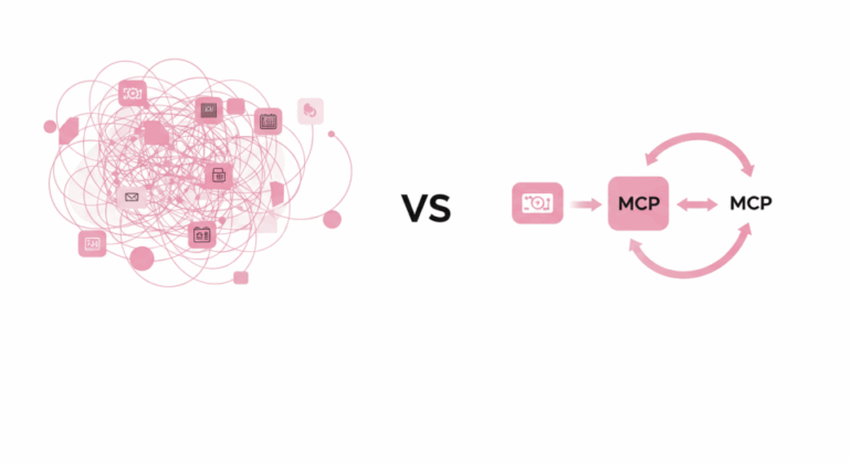 mcp 란 무엇인가?